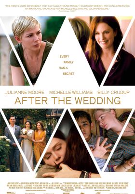 After the Wedding (2019) (2019) ชีวิตหลังแต่งงาน 