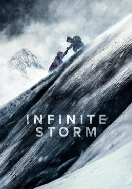 Infinite Storm (2022) (2022) Infinite Storm (2022)